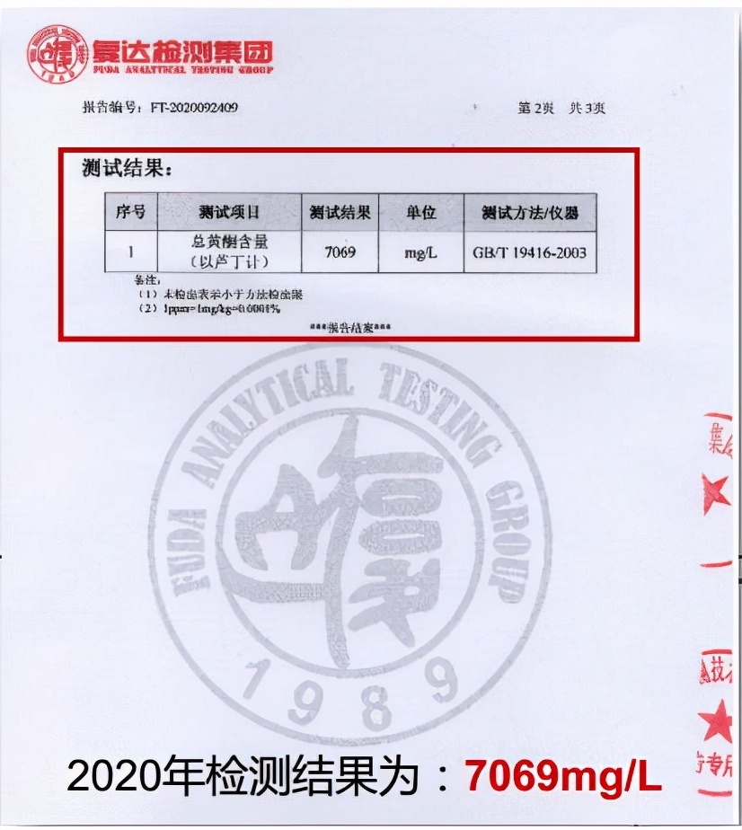 全汁深酵，富含黄酮，圣八礼征战春节黄金档成绩斐然