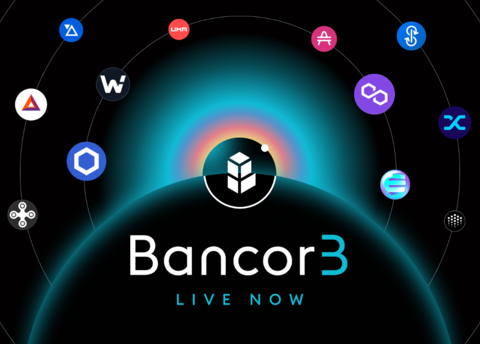 Bancor 3（图示：美国商业资讯）