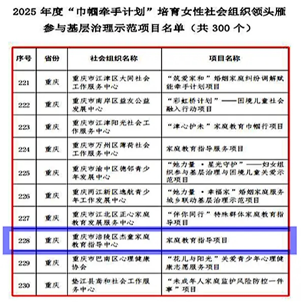 1754037764772079293.png 04b12efd2046097060ef23d6a78df9d5_d5b51a486fff4fb4a0c59b90b3457380.png